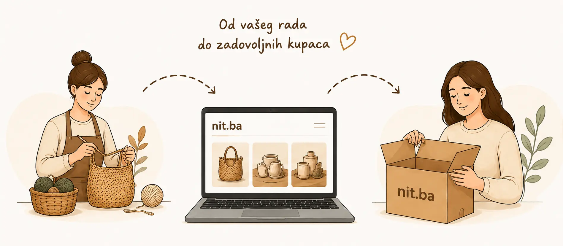 Prikaz online trgovine na Nit.ba