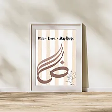 🖼️ Personalizovani posteri – poklon sa značenjem  — slika 4
