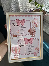 🖼️ Personalizovani posteri – poklon sa značenjem  — slika 5
