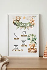 Personalizovani poster  — slika 4