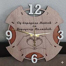 Zidni satovi — slika 5