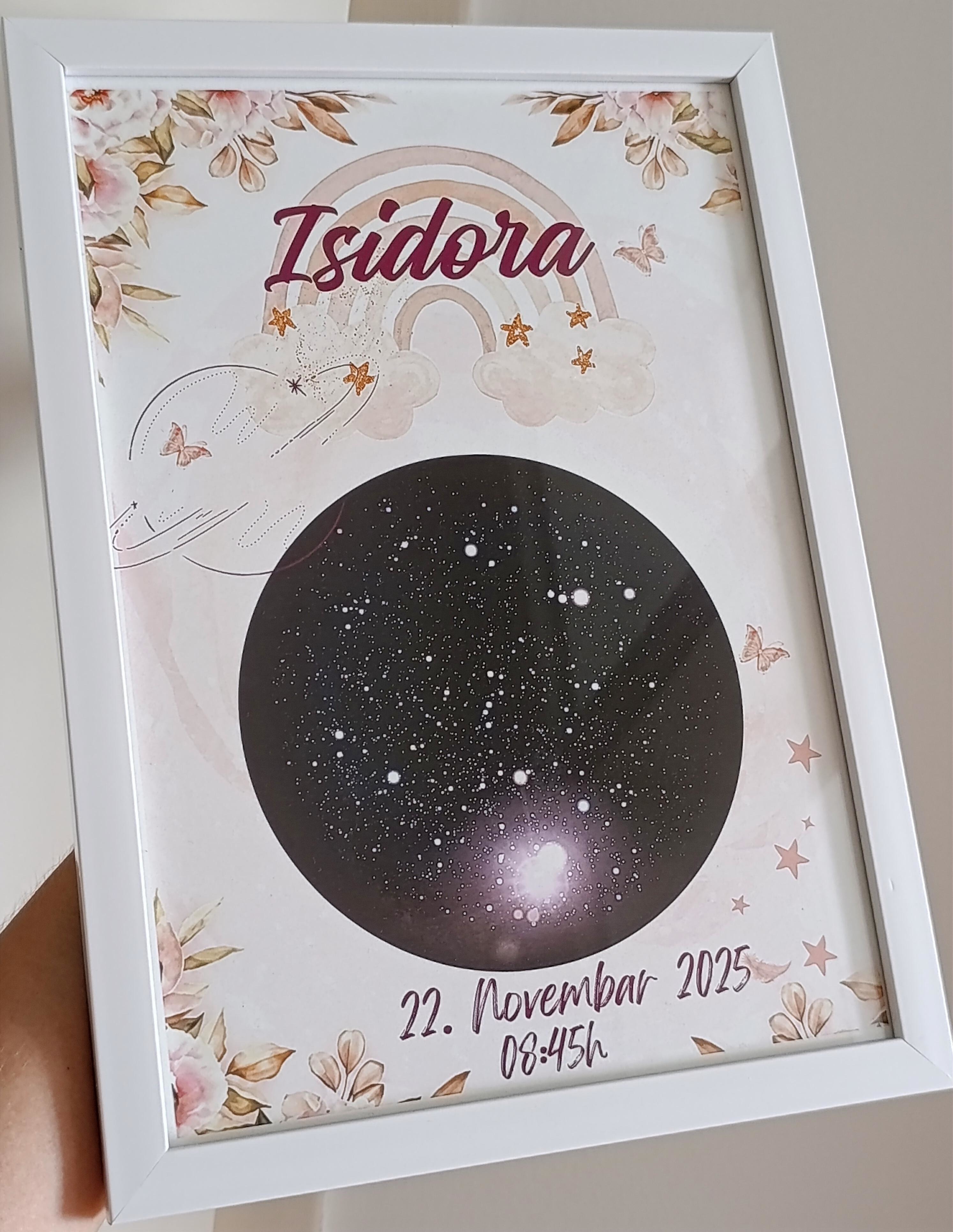 Personalizovani poster  — slika 2