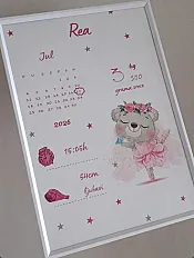 Personalizovani poster  — slika 2