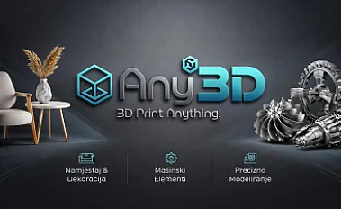 Any3D  media